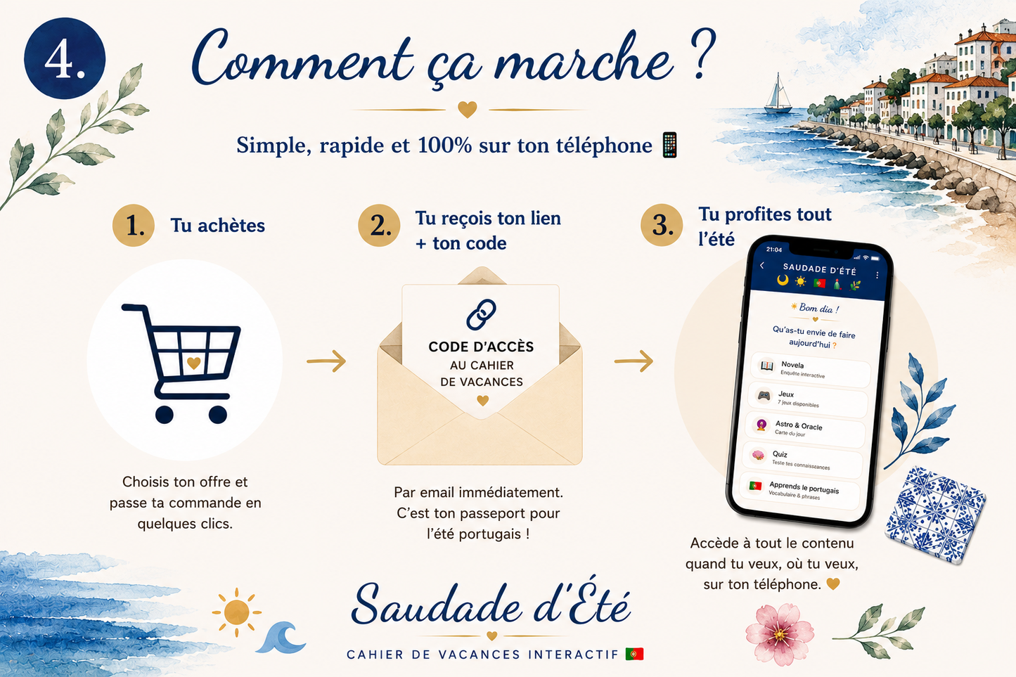 Saudade d'Été — Cahier de vacances numérique